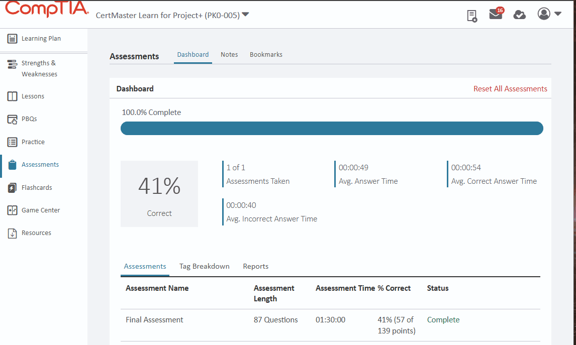 CertMaster Project+ Practice